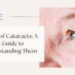Types of Cataracts